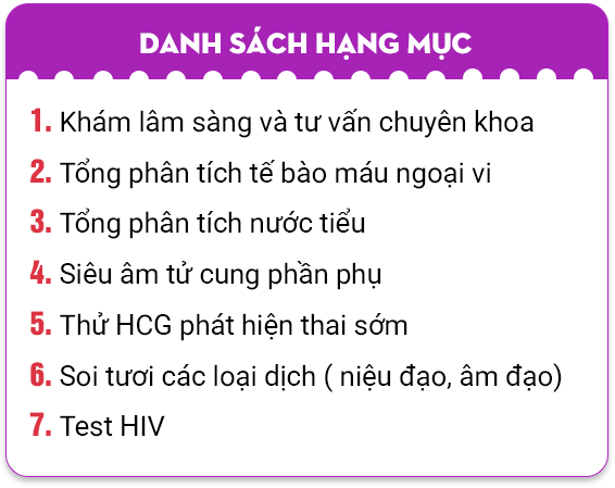 Hạng mục gói khám