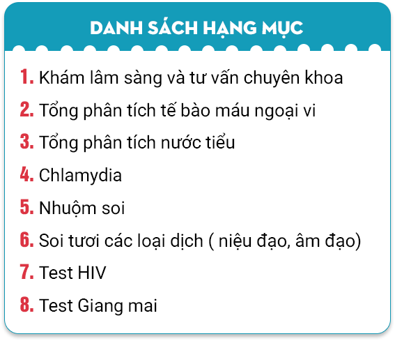 Hạng mục gói khám