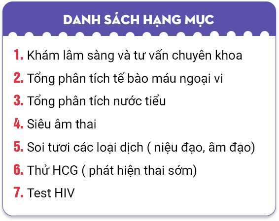 Hạng mục gói khám
