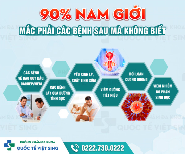 Cảnh giác với các dấu hiệu bệnh nam khoa mà 90% nam giới từng gặp phải