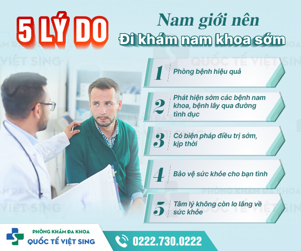 Phòng khám nam khoa uy tín tại tỉnh Bắc Ninh