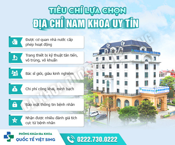 https://khambenhnamkhoa.com/wp-content/uploads/2023/05/Tiêu-chí-lựa-chọn-địa-chỉ-nam-khoa-uy-tín.jpg