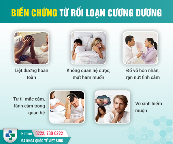 Dương vật không cương cứng liệu có vô sinh không? Chữa bằng cách nào mới hiệu quả?
