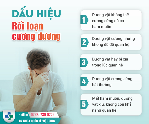 Nam giới gặp tình trạng dương vật nhanh xỉu nên đi khám ở cơ sở nào?