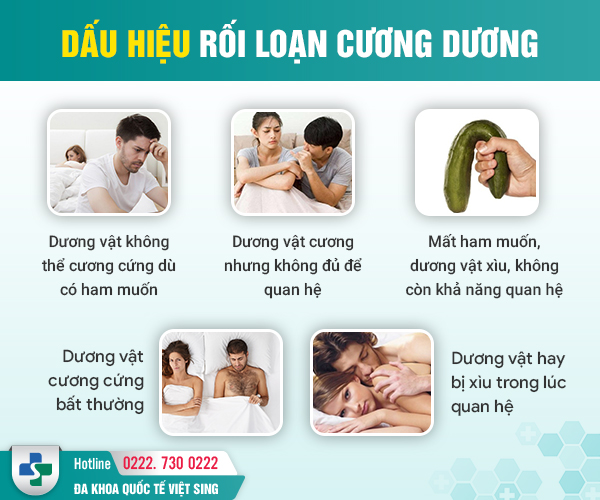Đã tìm thấy địa chỉ chữa rối loạn cương dương uy tín tại khu vực Bắc Ninh!