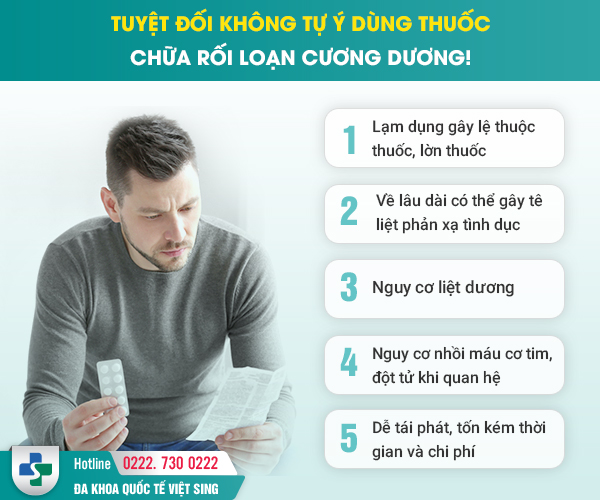 Bác sĩ chuyên khoa gần 30 năm kinh nghiệm đề xuất cách chữa rối loạn cương dương hiệu quả