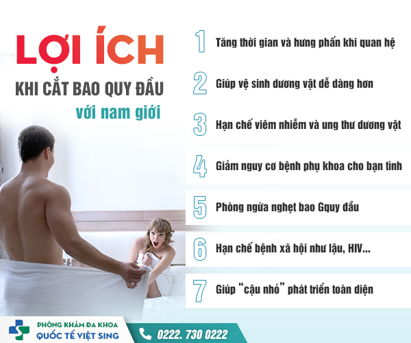 Độ Tuổi Cắt Bao Quy Đầu Và Những Thông Tin Cần Lưu Ý