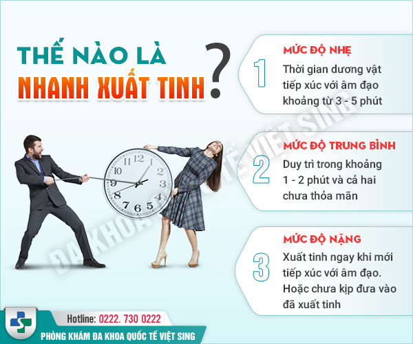 Thời gian quan hệ ngắn – Phải làm gì để lấy lại bản lĩnh phái mạnh