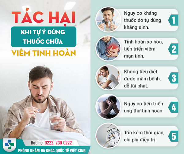 Phương pháp điều trị sưng tinh hoàn hiệu quả hiện nay