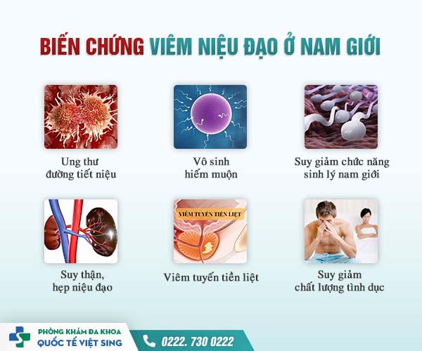 Viêm niệu đạo bị nhiễm khuẩn: Bệnh lý thường gặp và dễ tái phát