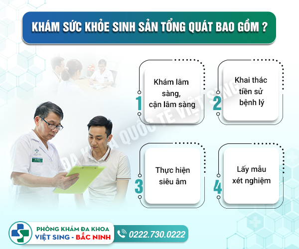 Khám sức khỏe sinh sản nam khoa và 5 lợi ích không ngờ tới